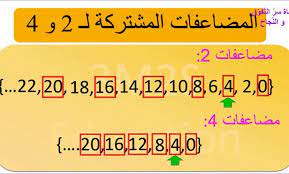 المضاعفات الثلاثة الأولى المشتركة للعددين ١٦، ٤ هي