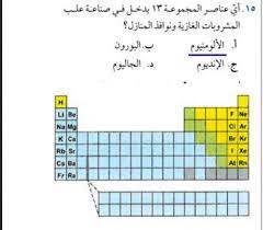 عنصر من عناصر المجموعة 13 يدخل في صناعة علب المشروبات الغازية